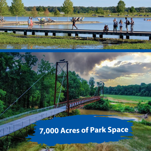 7,000 acres of Park Space in Memphis