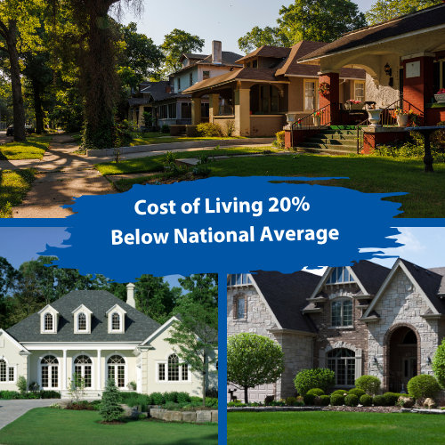Cost of living is 20 percent lower than the national average