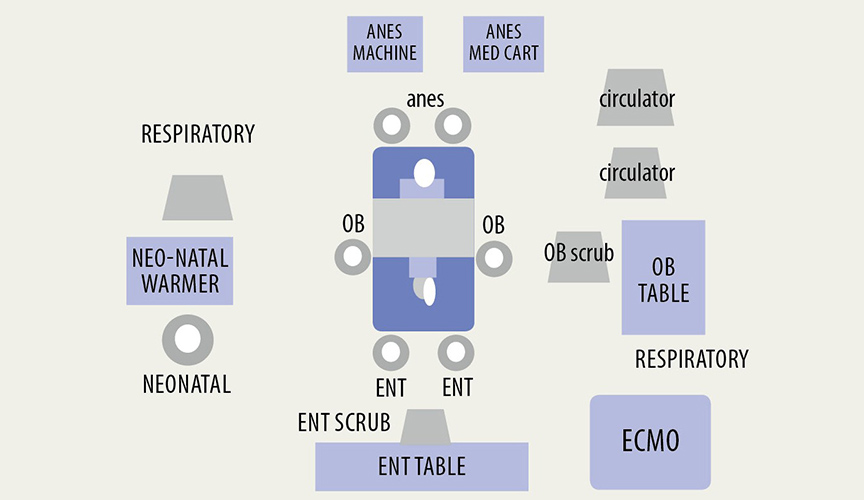 ExitStrategyDiagram