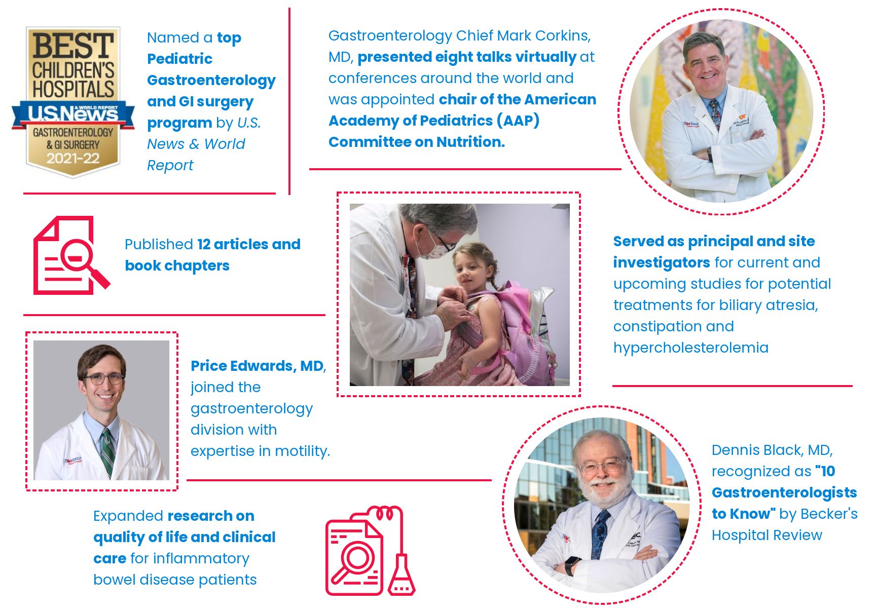 annual-report-gastroenterology_web